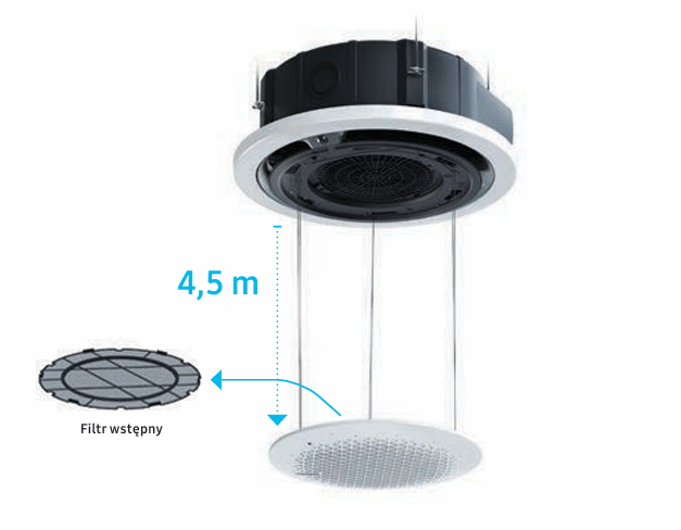 Klimatyzator kasetonowy Samsung 360